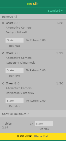 What is a corner kick bet? Effective ways to play corner kick bets.