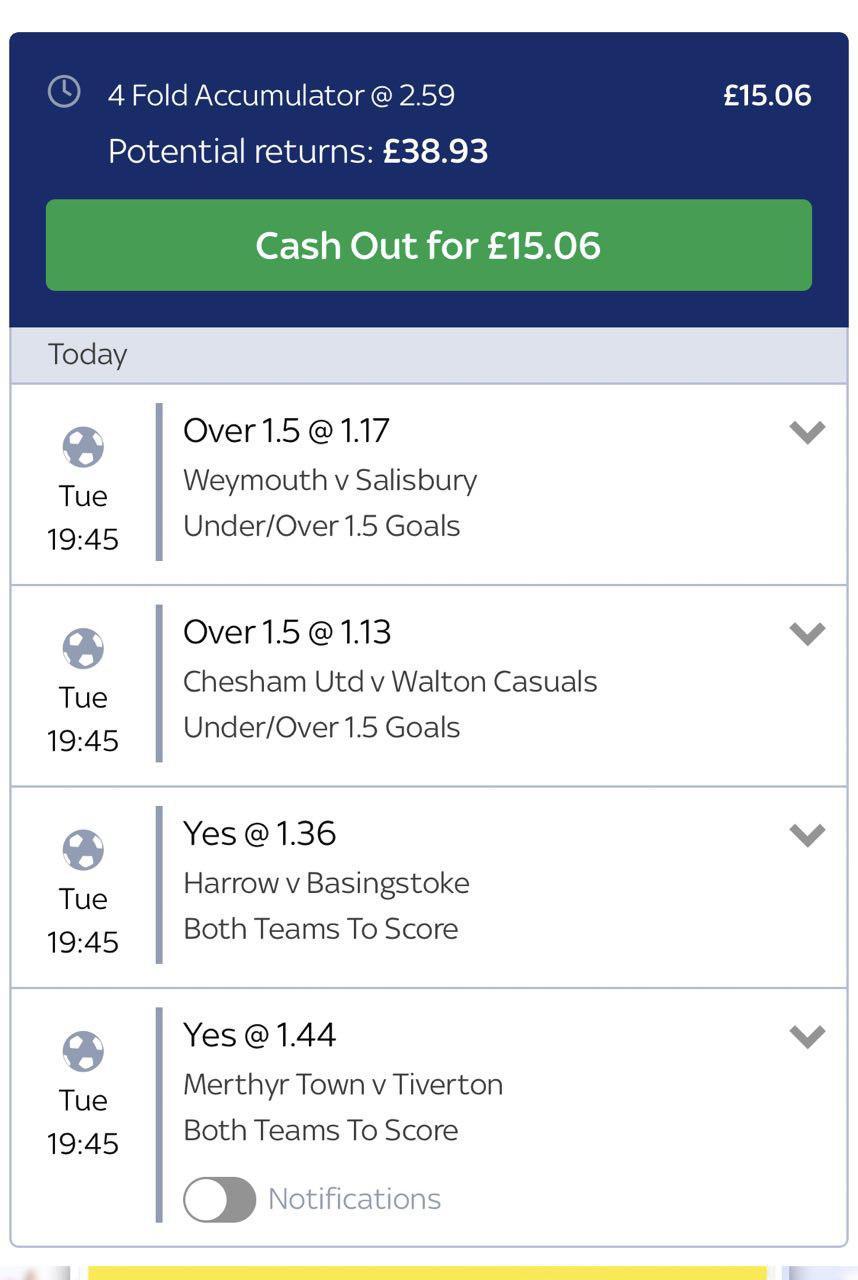 Football Accumulator Tips for Today