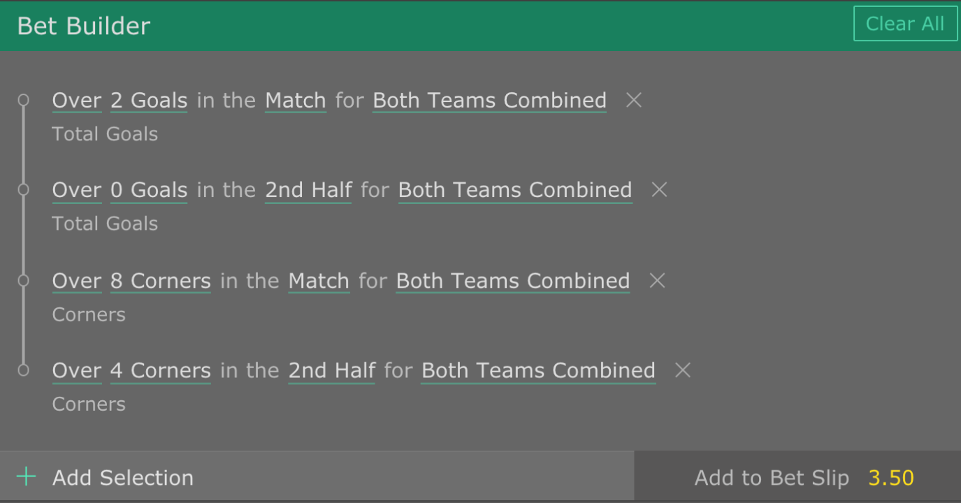 Both2Score  Tips and Tricks to Using this Simple Bet!