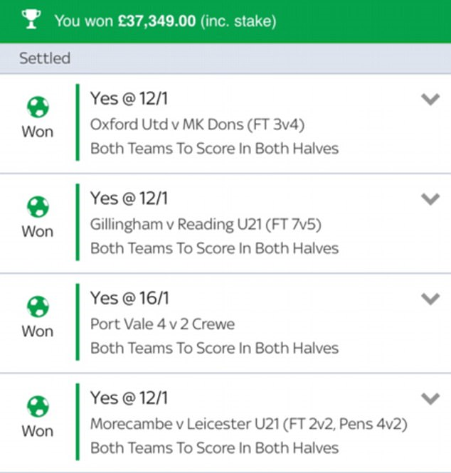 Both Teams To Score & Win Tips