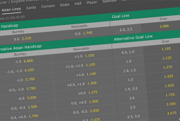 What Is Asian Handicap, Corners & Goal Lines Betting?
