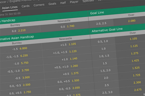 What Is Asian Handicap, Corners & Goal Lines Betting?